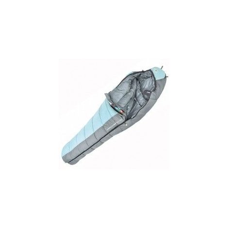 Спальник RockEmpire Arktida reg правый, light blue