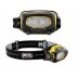 Фонарь налобный Petzl PIXA 1