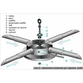 Крепление для палатки куб Helios Extreme, шт