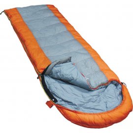 Спальник RockLand Itcool Plus правый , шт