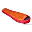 Спальник RockLand Alaska левый, шт